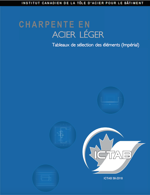 Ictab 58 Cover