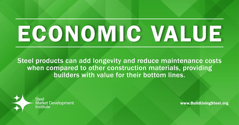Smdi Construction Infographic Economic Value 01