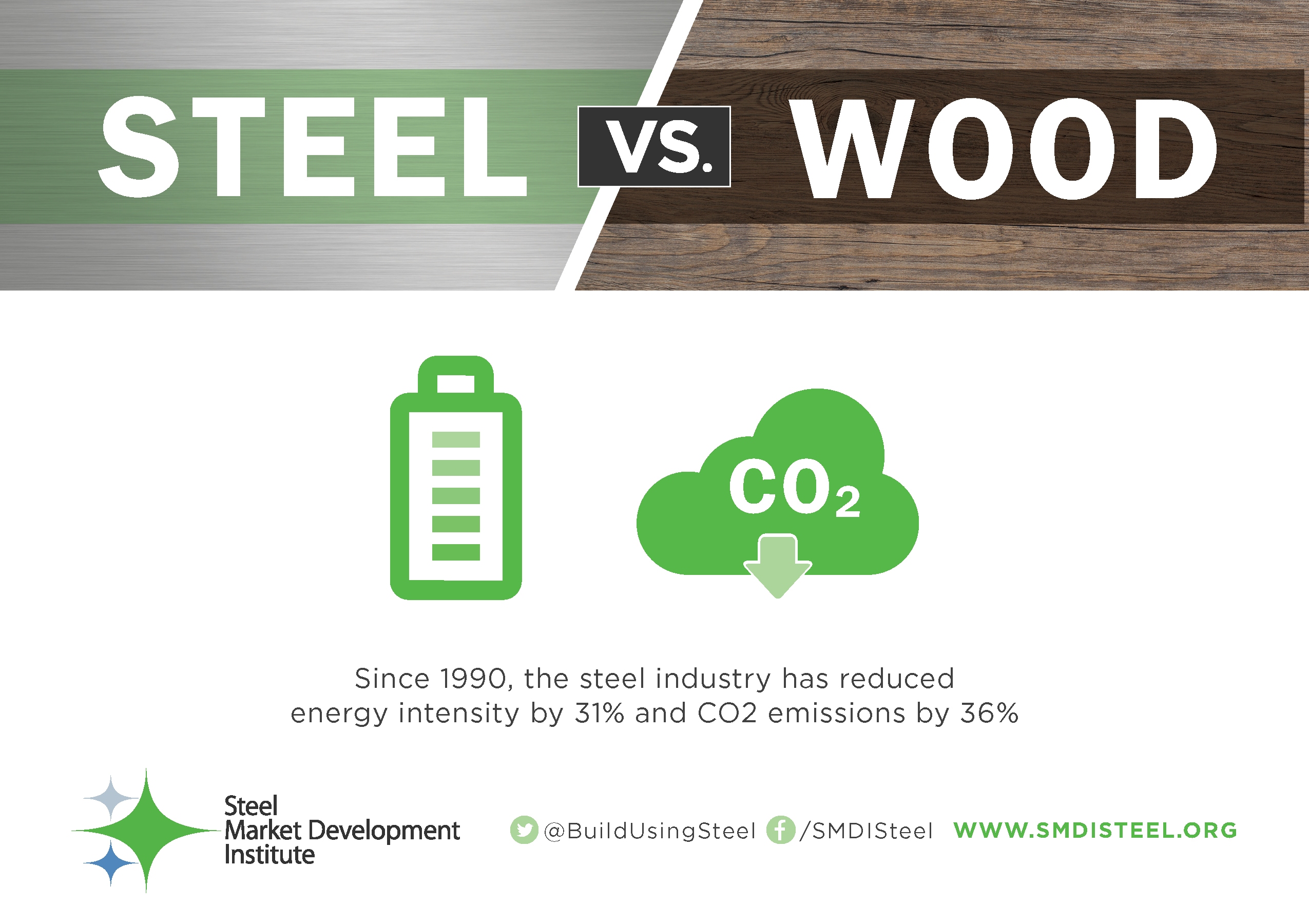 Steel Vs Wood Infographic Steel 6